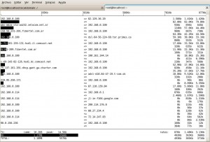 iftop iftop