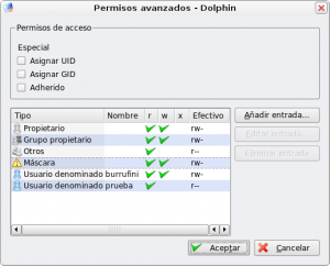 Dolphin y acls